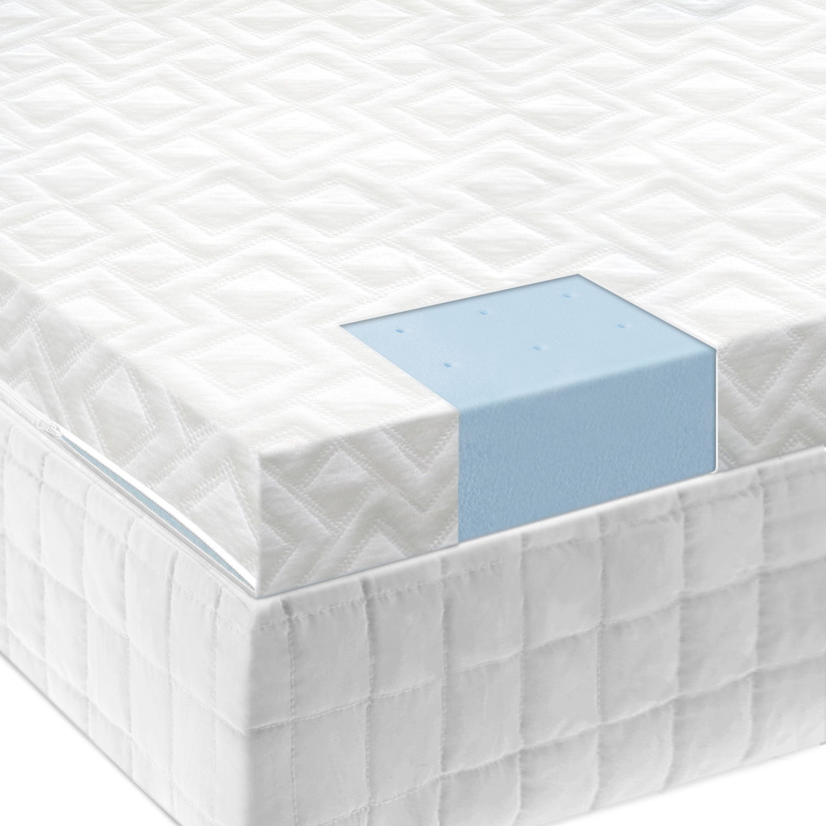 34e2746b07b40f5afacae667618291b8 2.5" Gel Memory Foam Mattress Topper - Twin - Image 1