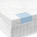 2.5" Gel Memory Foam Mattress Topper - King