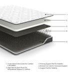 8 Inch Bonnell Hybrid - Queen Mattress - White - Image 3