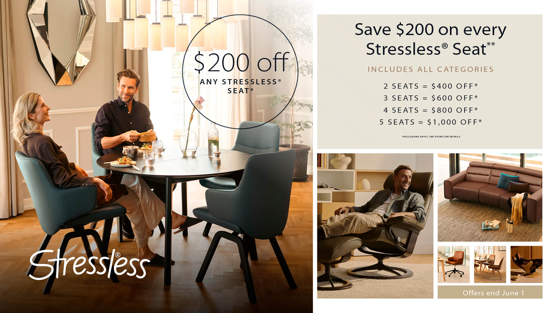 Barron's | Stressless P2